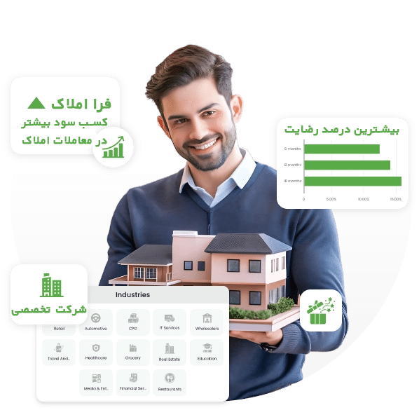 باشگاه-مشتریان-فرا-املاک-رضایت-مشتریان